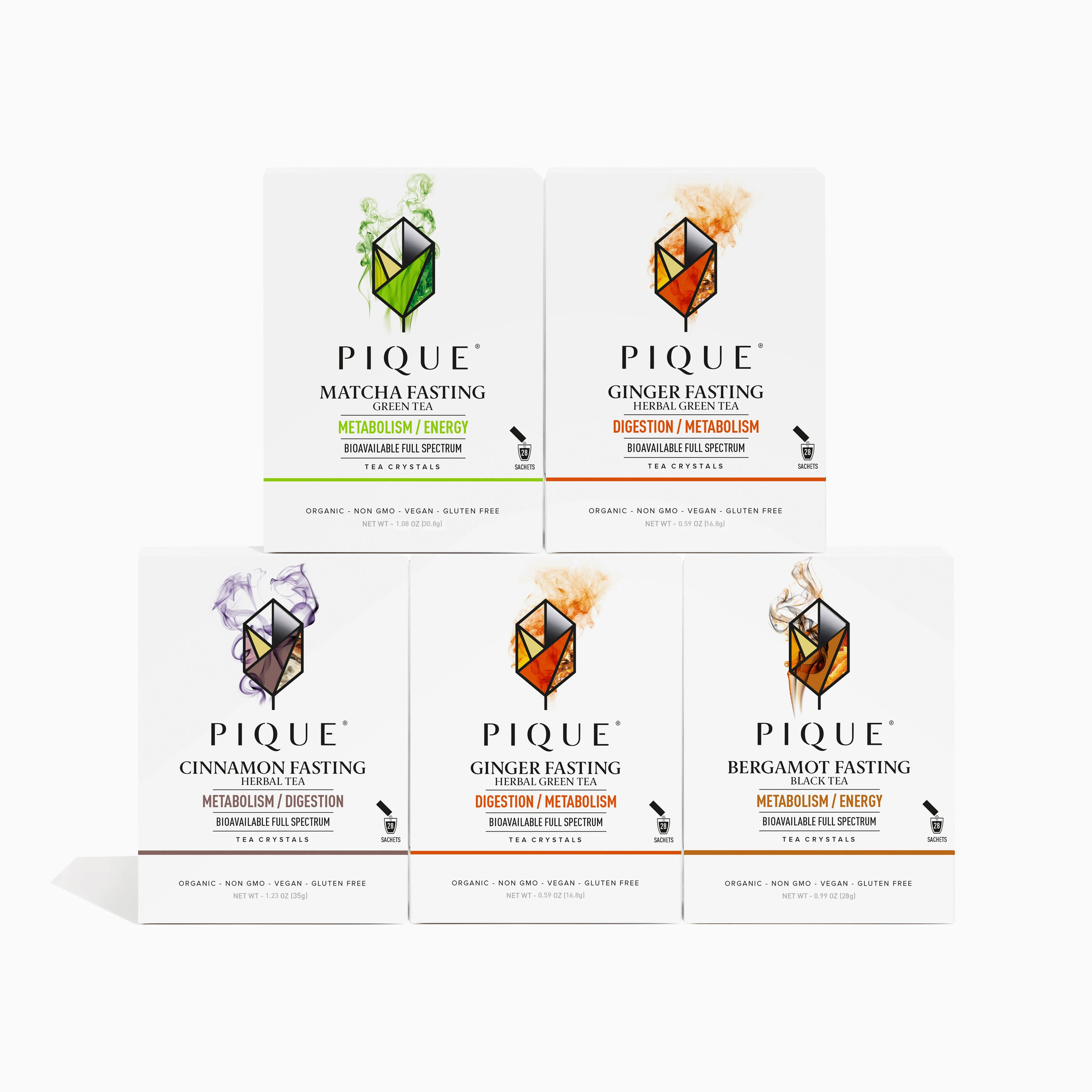 The Ultimate Fasting Bundle